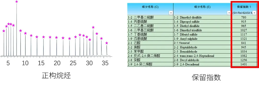 物質(zhì)